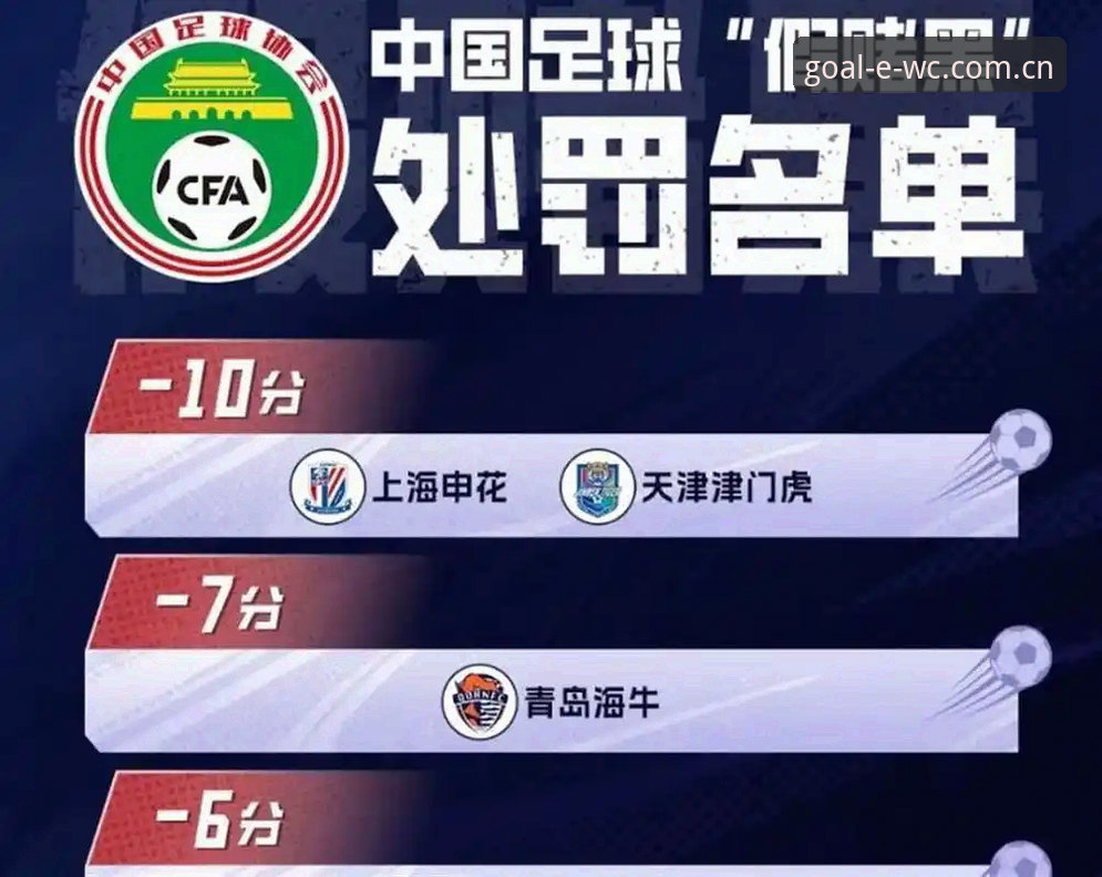 世界杯博彩网站使用指南 中国足协第三批禁足名单全面解析:65人受罚背后的行业警示